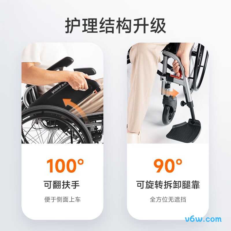 鱼跃H080C手动轮椅图片