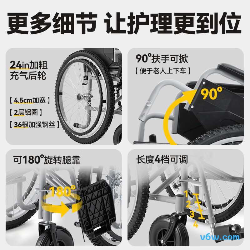 可孚SYIV100-KJT605手动轮椅图片