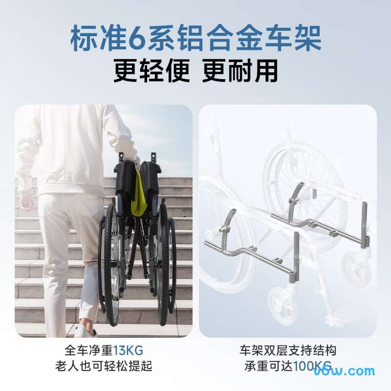 鱼跃H053C手动轮椅图片