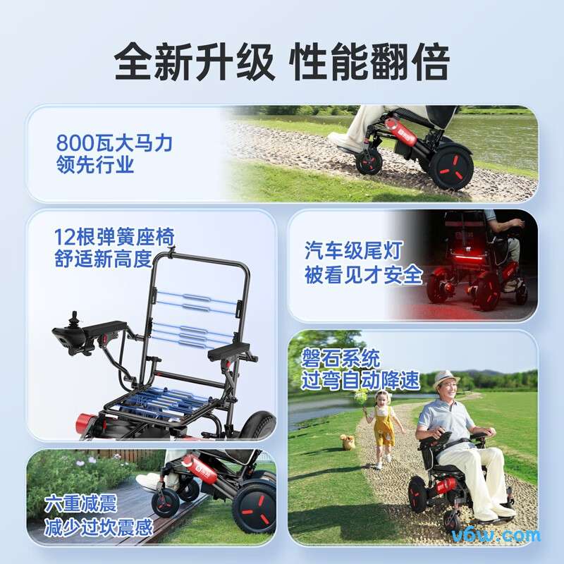 振邦NXW25-203电动轮椅图片