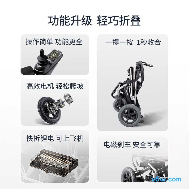 鱼跃D130FL电动轮椅图片