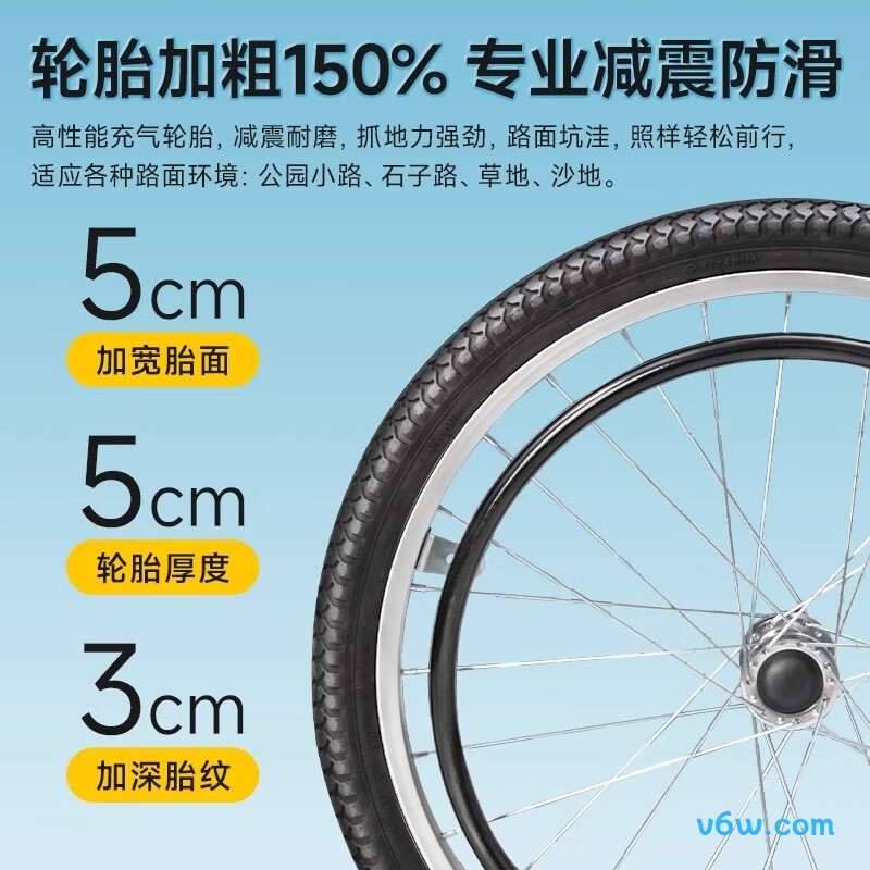 可孚SYIV100-HY9110手动轮椅图片