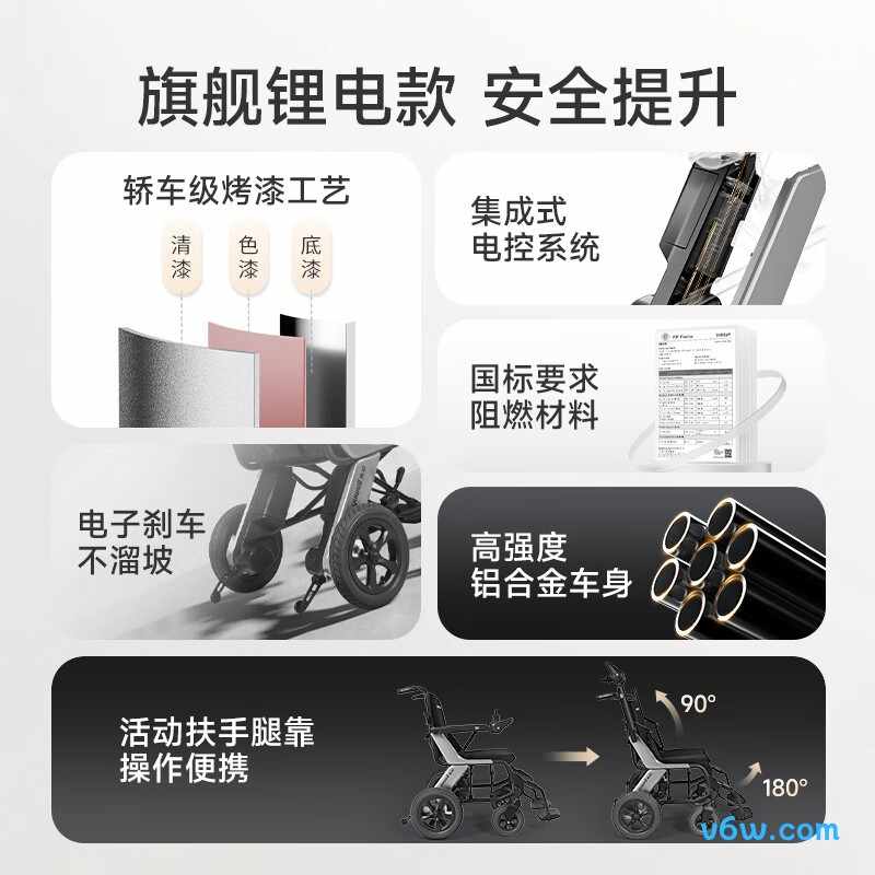 鱼跃D130GL电动轮椅图片