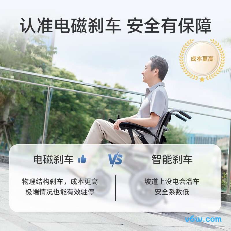 鱼跃D130FL电动轮椅图片