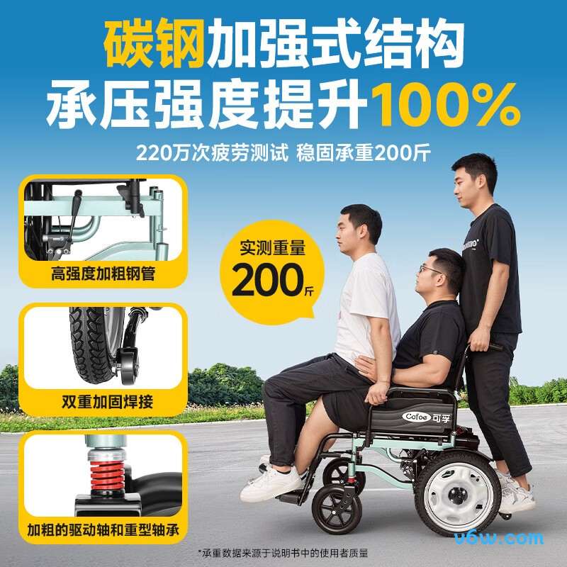 可孚JRWD1602U-Li20电动轮椅图片