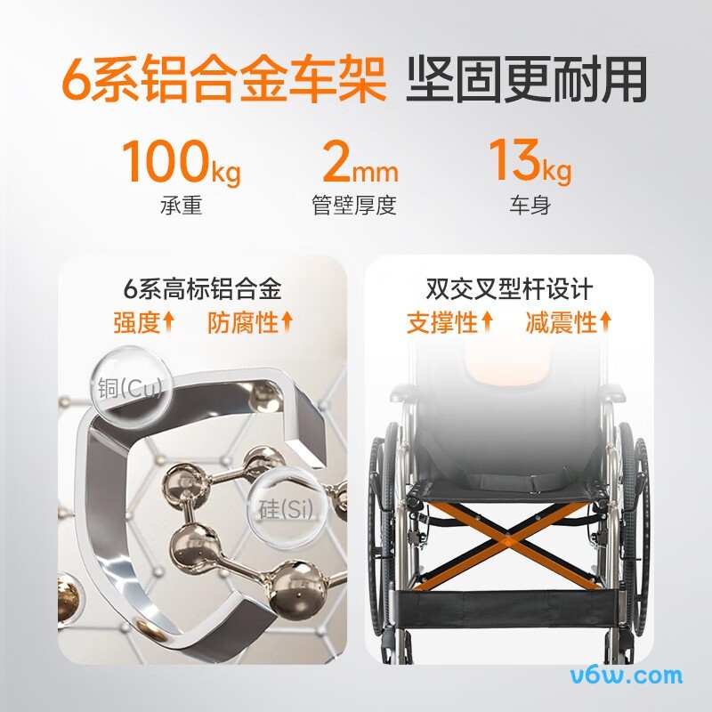 鱼跃H062手动轮椅图片