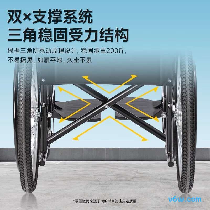 可孚SYIV100-HY9110手动轮椅图片