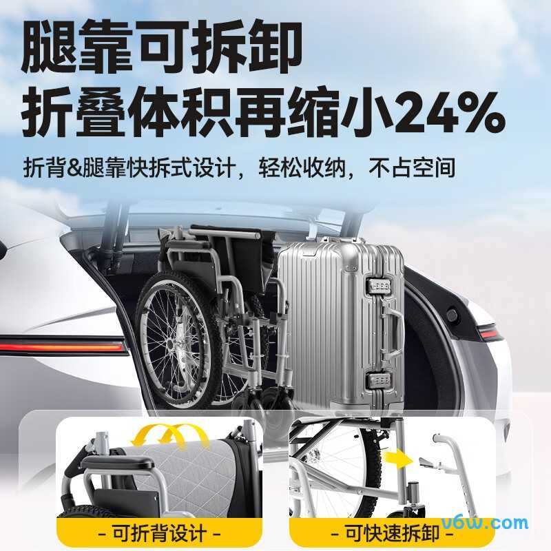 可孚SYIV100-KJT605手动轮椅图片