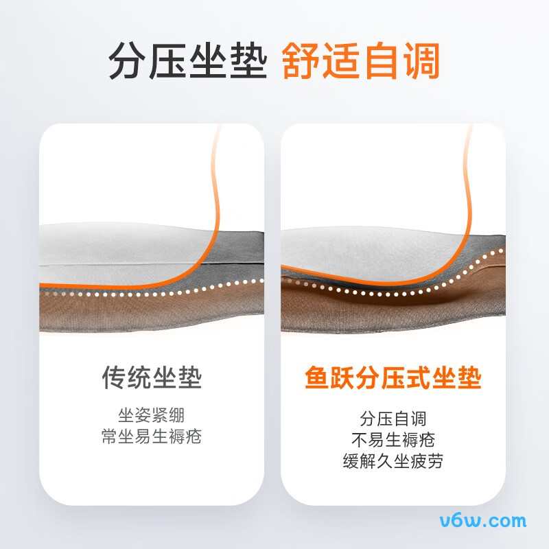 鱼跃H080C手动轮椅图片