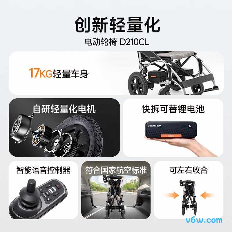 鱼跃D210CL电动轮椅图片
