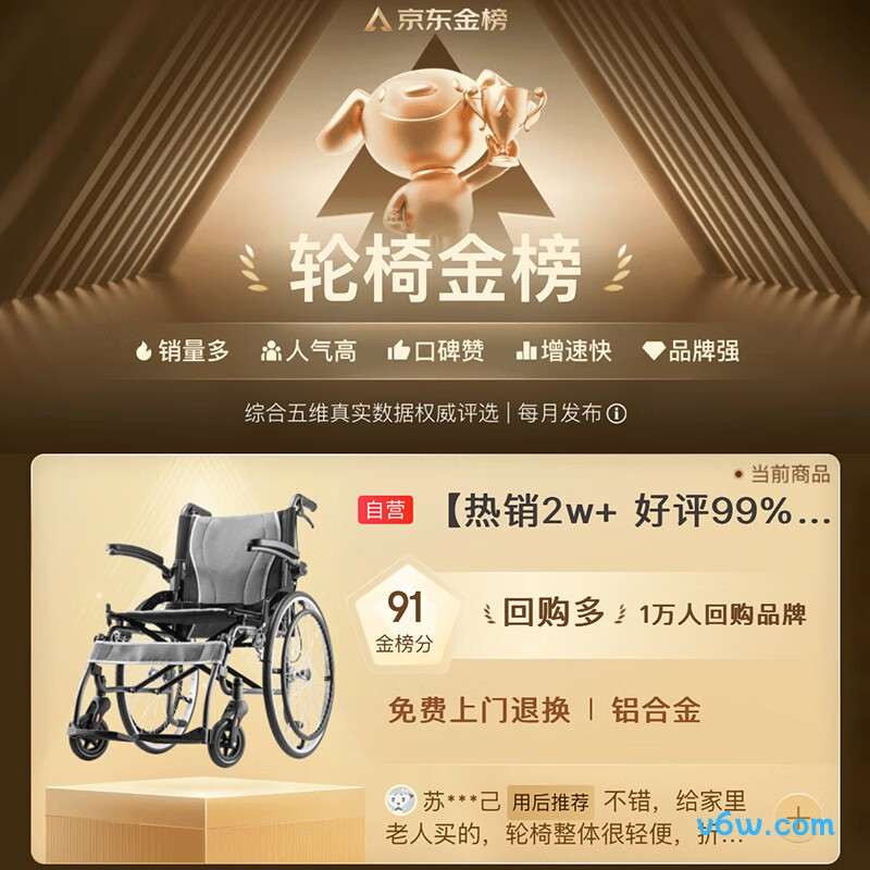 可孚SYIV100-HY9530手动轮椅图片