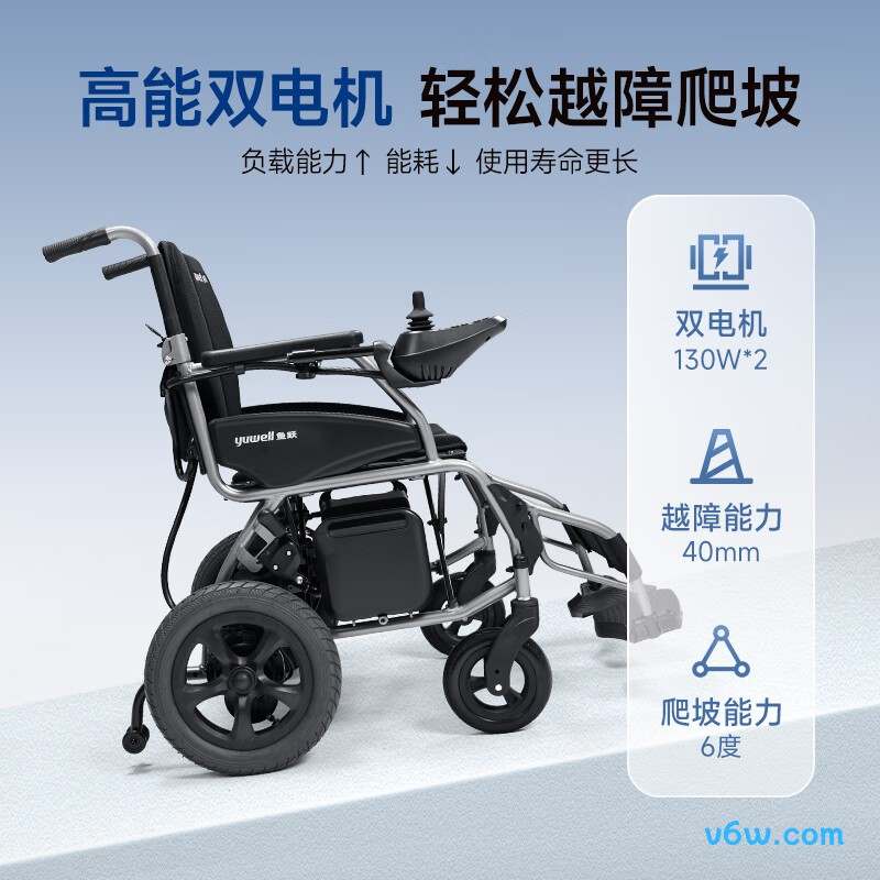 鱼跃D130H电动轮椅图片