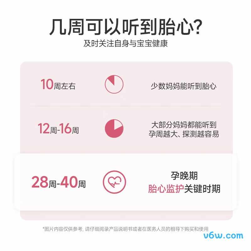 鱼跃YTX203胎心仪图片