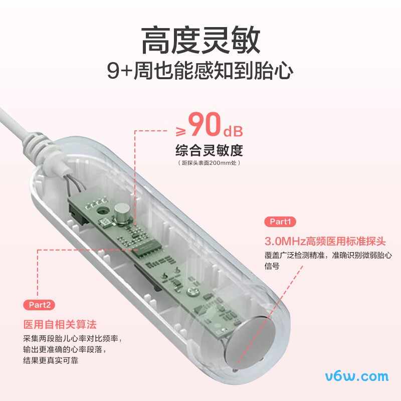 海尔201F胎心仪图片