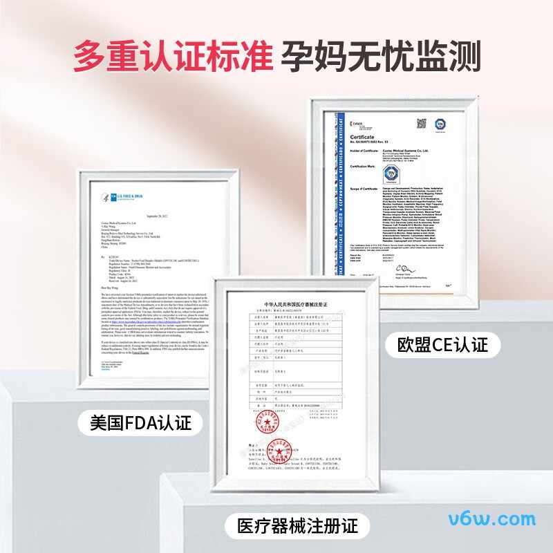 CONTECSonoline B胎心仪图片