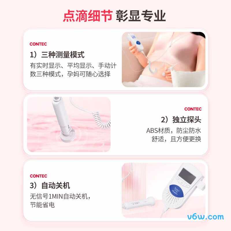 CONTECSonoline B胎心仪图片