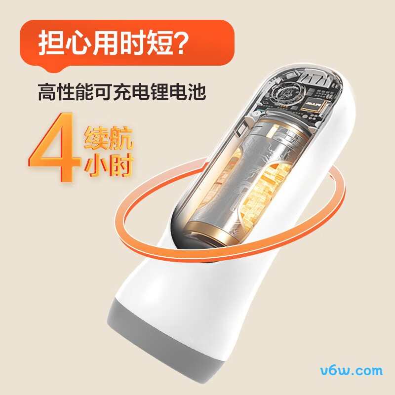 海尔HYY-T832YU9胎心仪图片