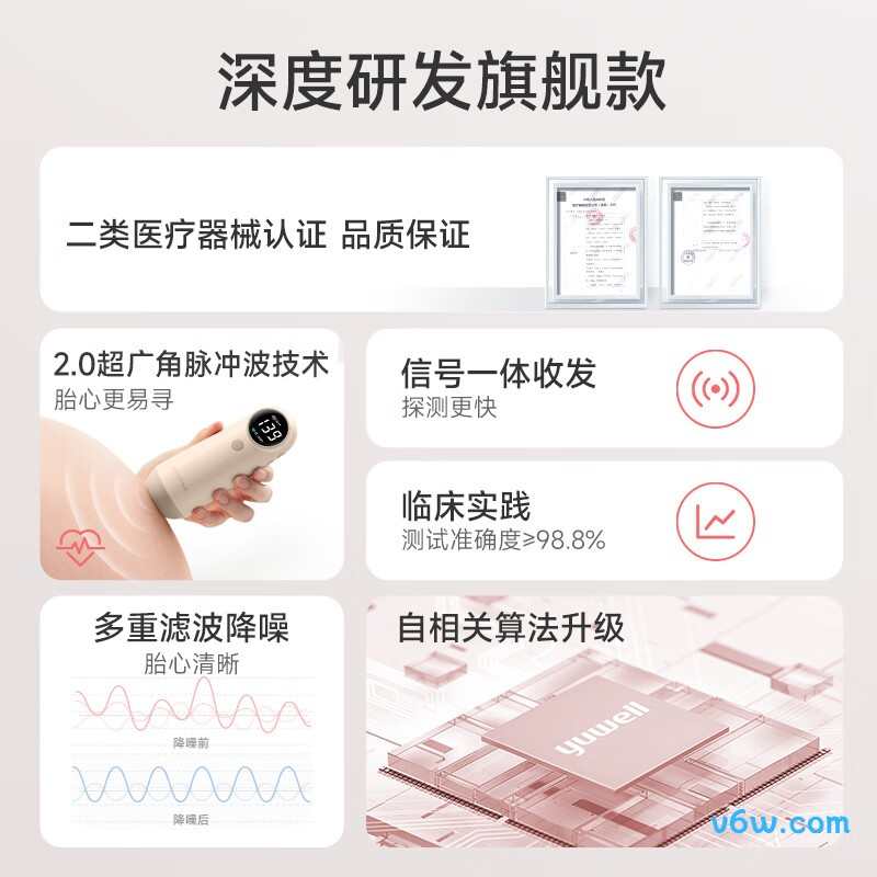 鱼跃YTX300胎心仪图片