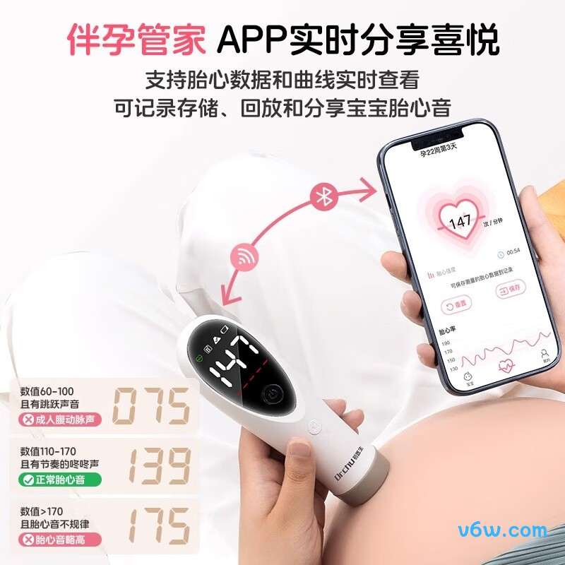 初医生P601胎心仪图片