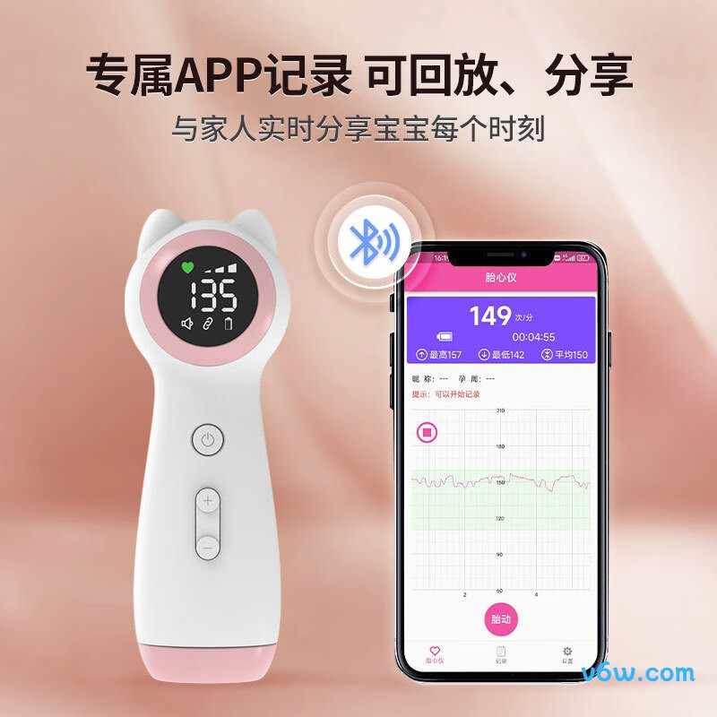 CONTEC-10F胎心仪图片