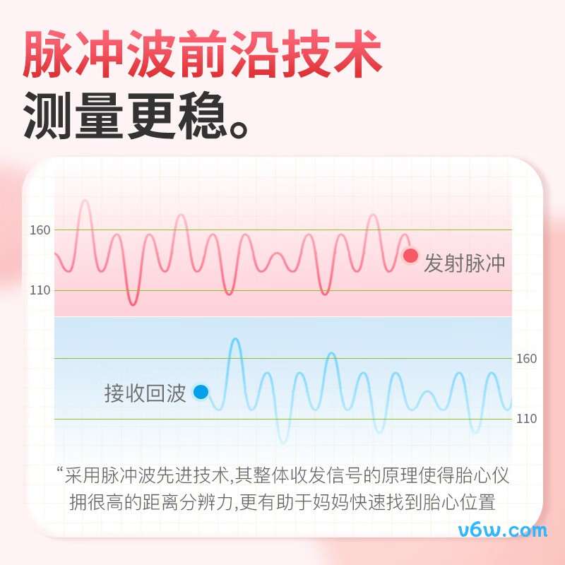 邦力健U6-01胎心仪图片