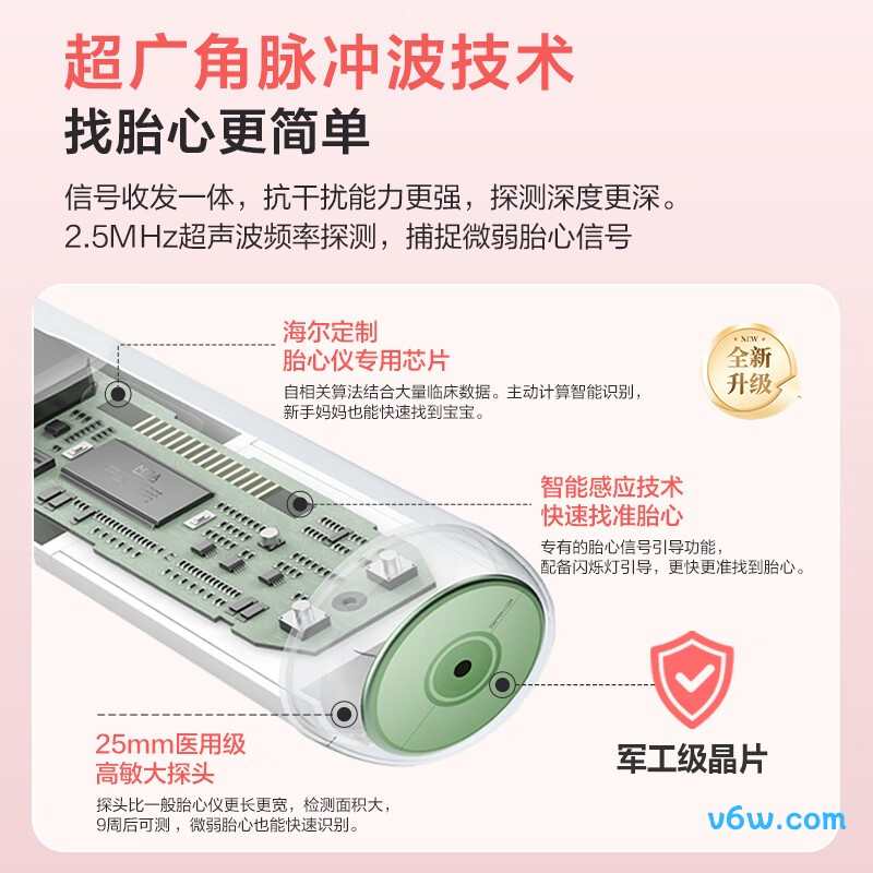 海尔P610胎心仪图片