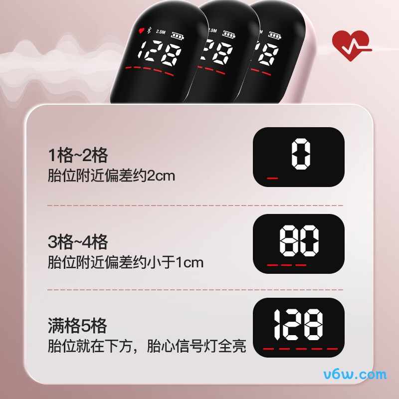 邦力健U10-02胎心仪图片