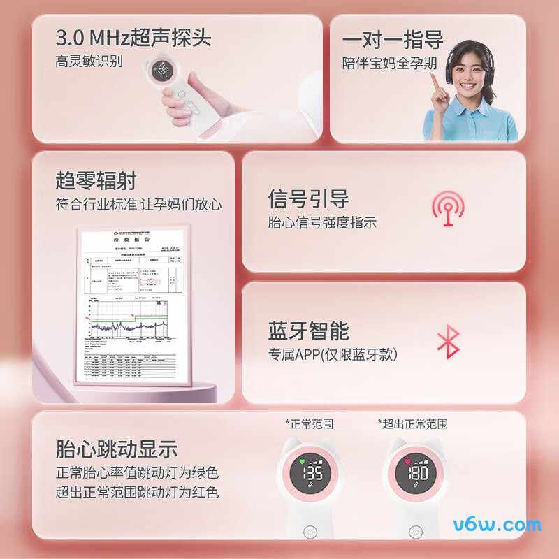 CONTEC-10F胎心仪图片