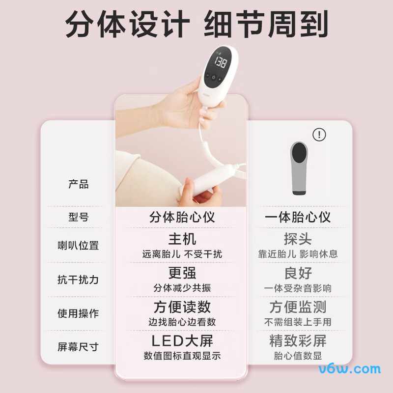 海尔203F胎心仪图片