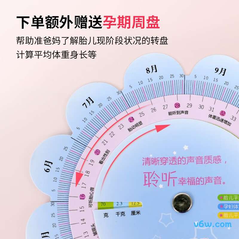 CONTECSonoline B胎心仪图片