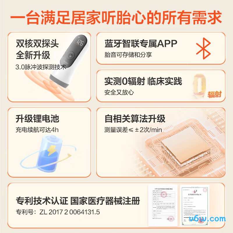 海尔HYY-T832YU9胎心仪图片