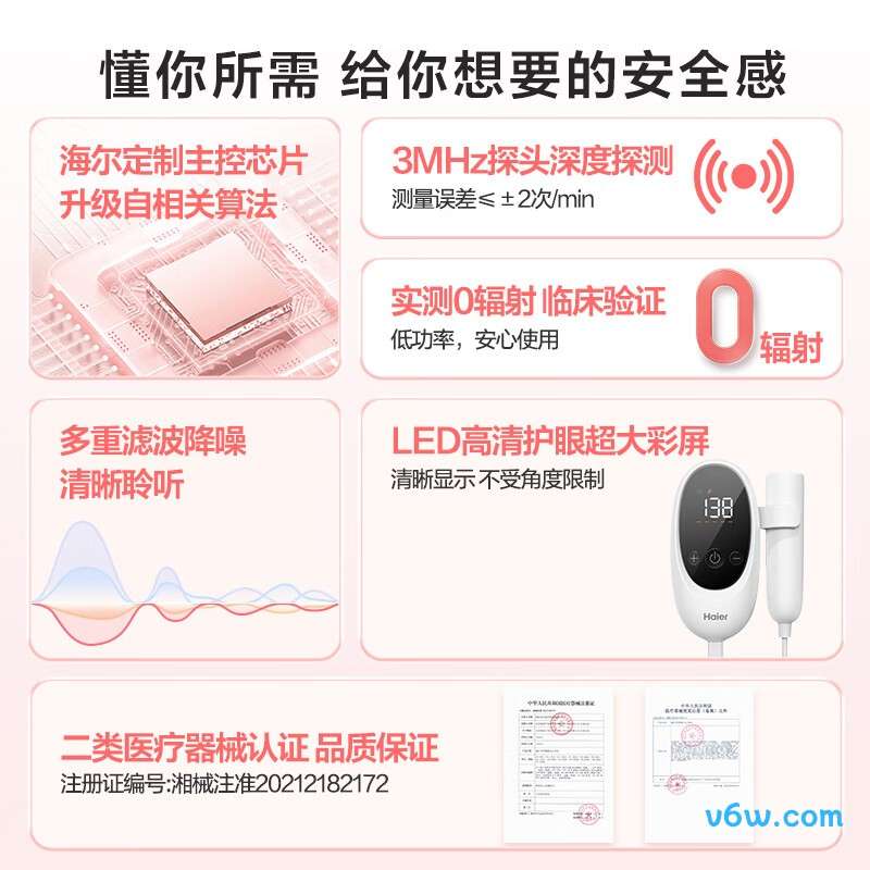 海尔201F胎心仪图片