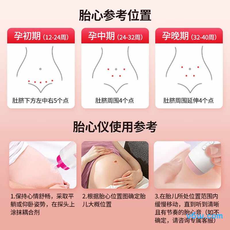 CONTEC-10F胎心仪图片