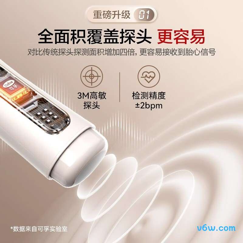 可孚HB-2001S胎心仪图片