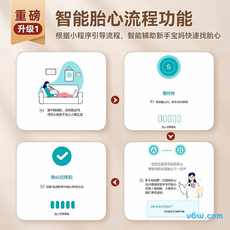 可孚HB-2002S胎心仪图片