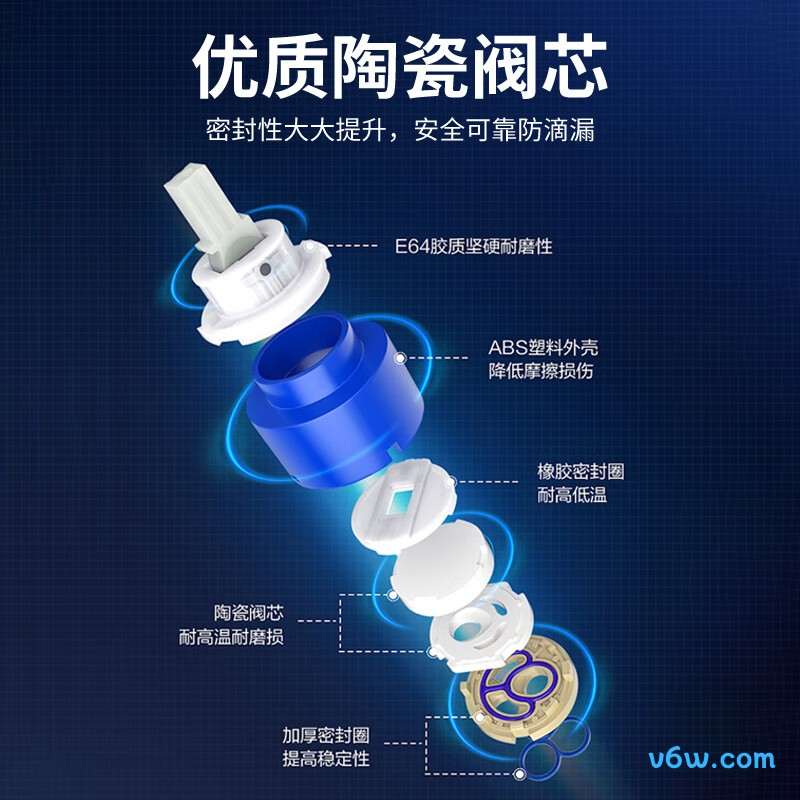 科固K4015花洒普通花洒图片