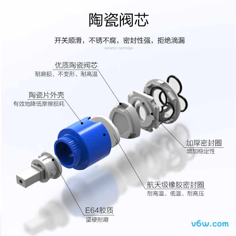 四季沐歌M-A3013-1DB花洒普通花洒图片