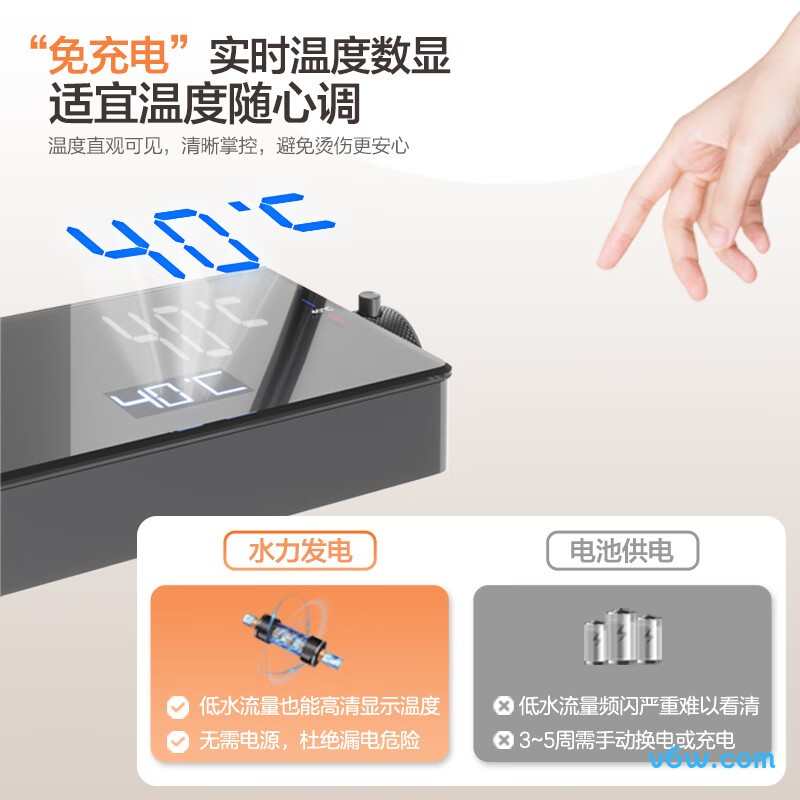 箭牌AE34153MZHGGSP花洒智能花洒图片