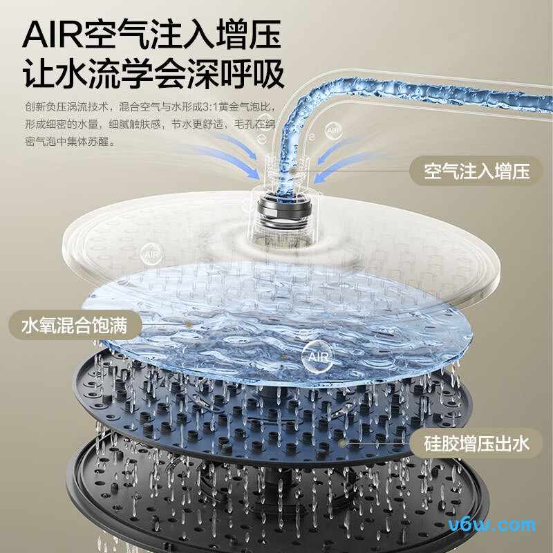 箭牌AE33192MZGGW花洒普通花洒图片