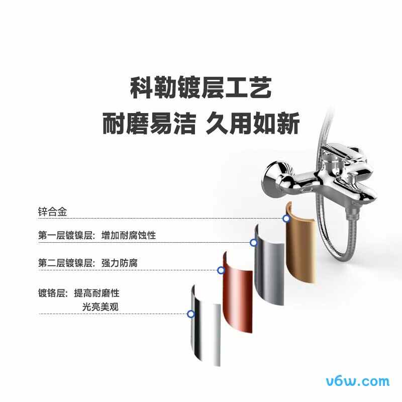 科勒K-76536T-ZZ-CP花洒普通花洒图片