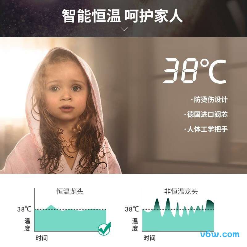 汉斯格雅26087007花洒普通花洒图片
