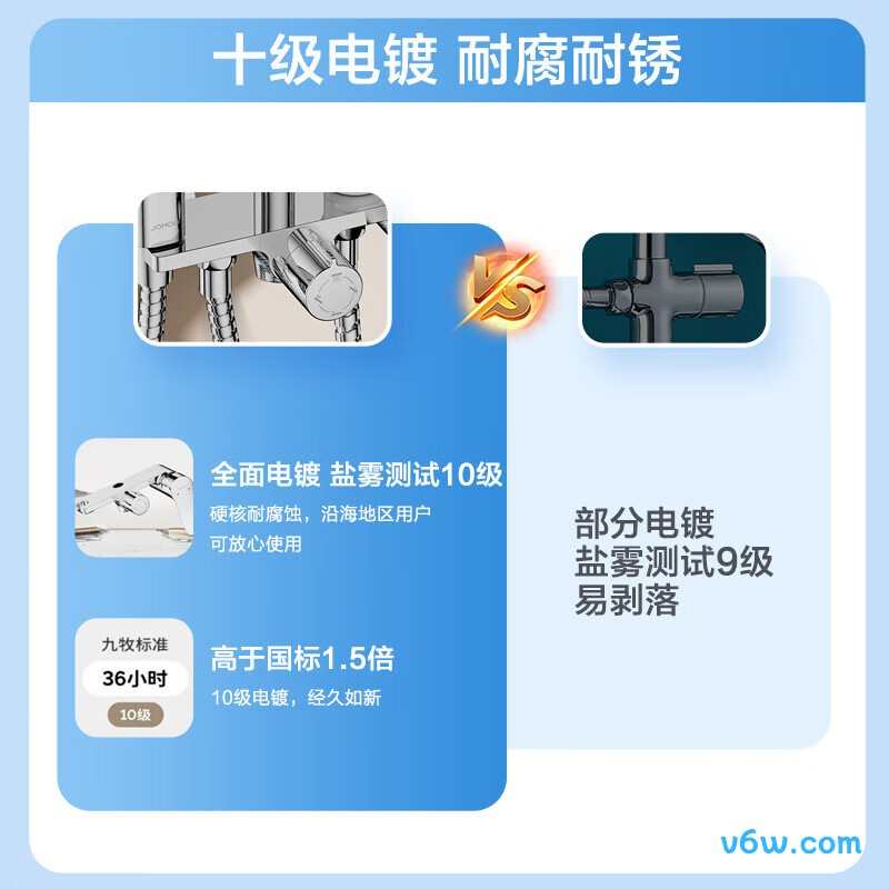 九牧36633-526/1B-1花洒普通花洒图片