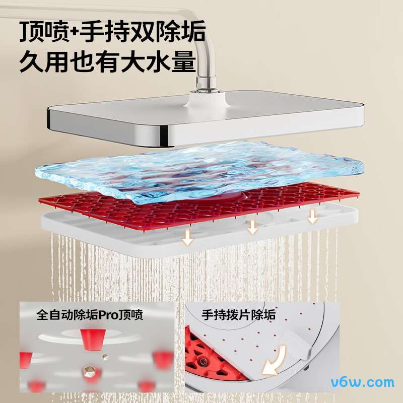 九牧26206-810/1B-1花洒智能花洒图片