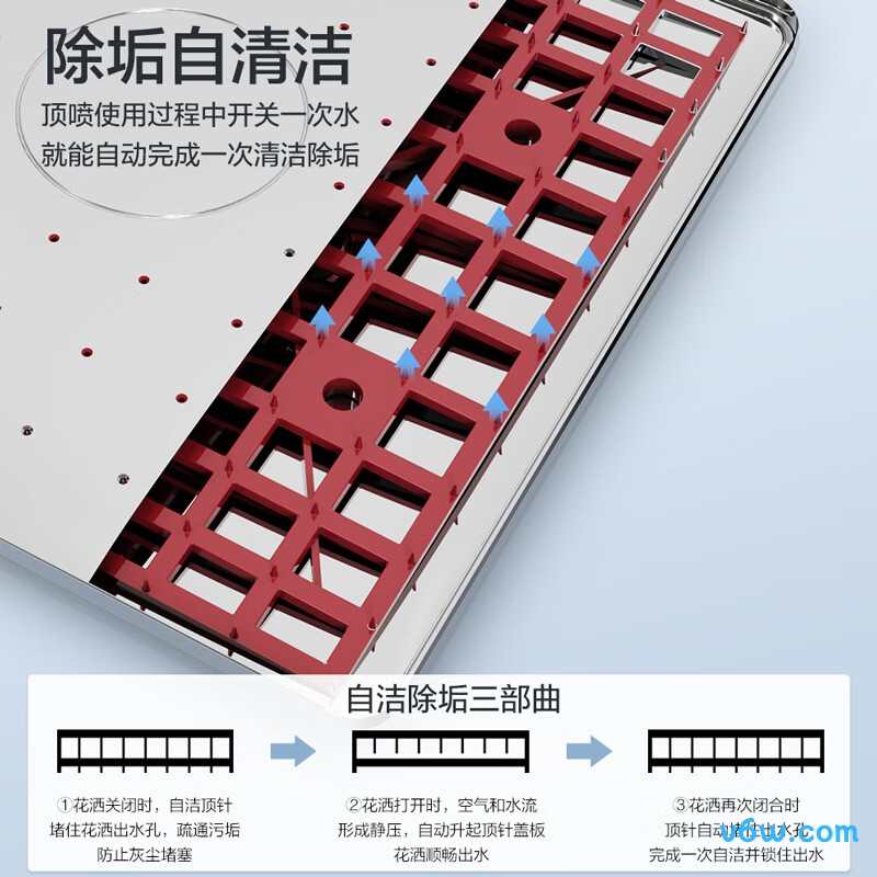 四季沐歌M-A104-4Y花洒普通花洒图片