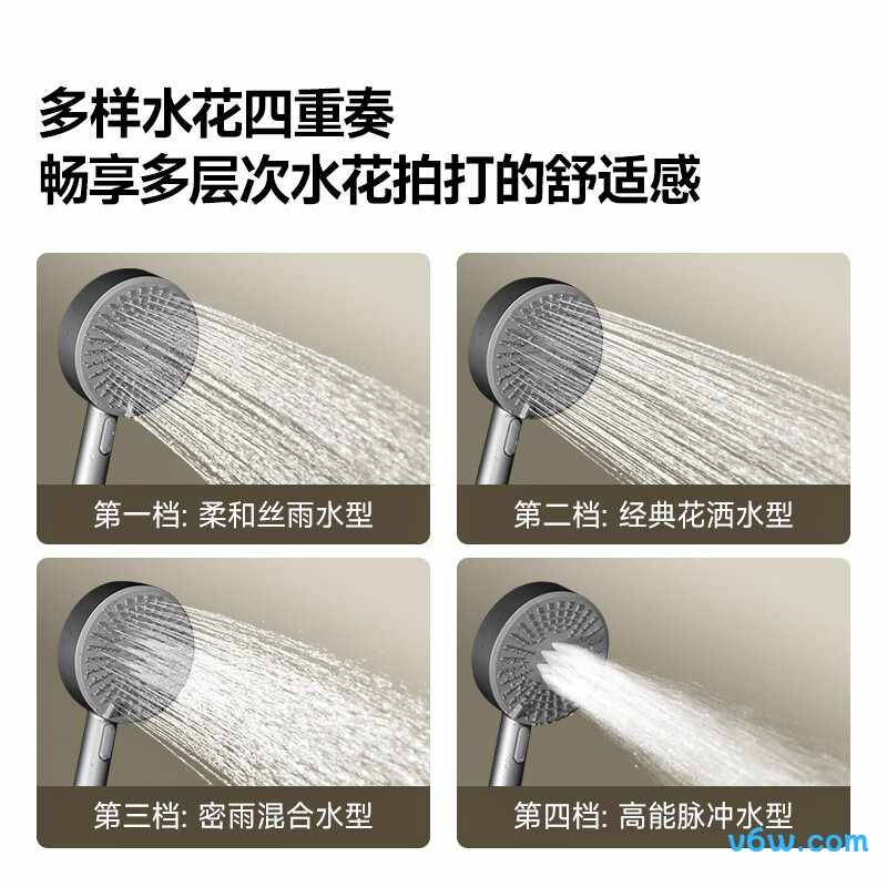 箭牌AE34216MZGGW花洒普通花洒图片