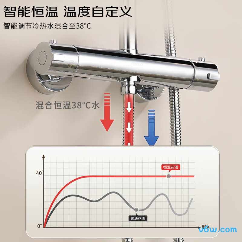 科固K4090花洒普通花洒图片