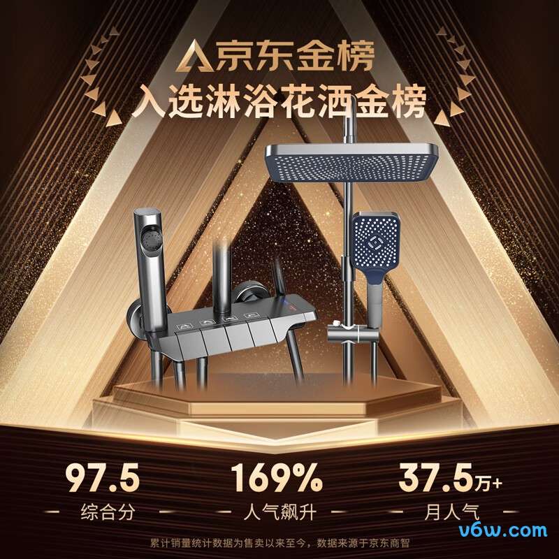 四季沐歌M-A5022-A花洒普通花洒图片