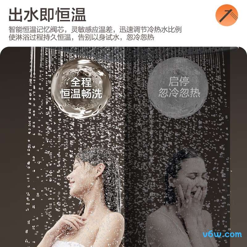 箭牌AE34153MZHGGSP花洒智能花洒图片