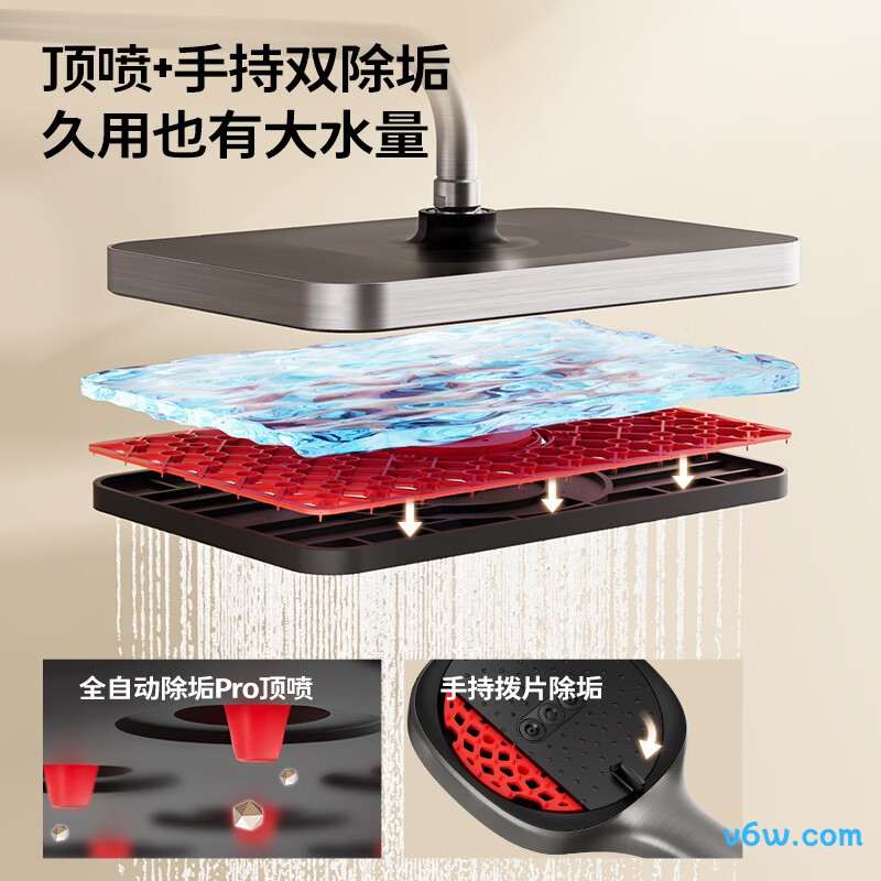 九牧26206-810/HBS-1花洒智能花洒图片