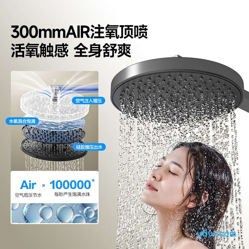 箭牌AE34216MZGGW花洒普通花洒图片